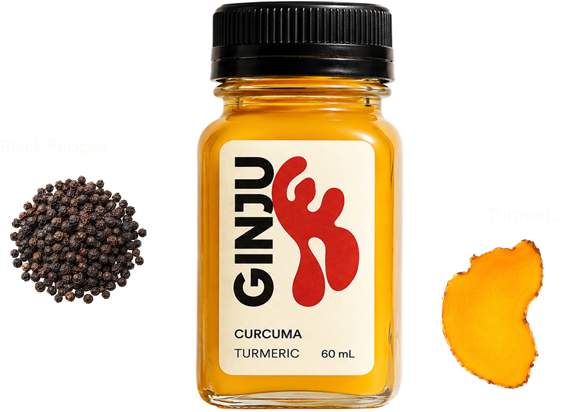 Ginju